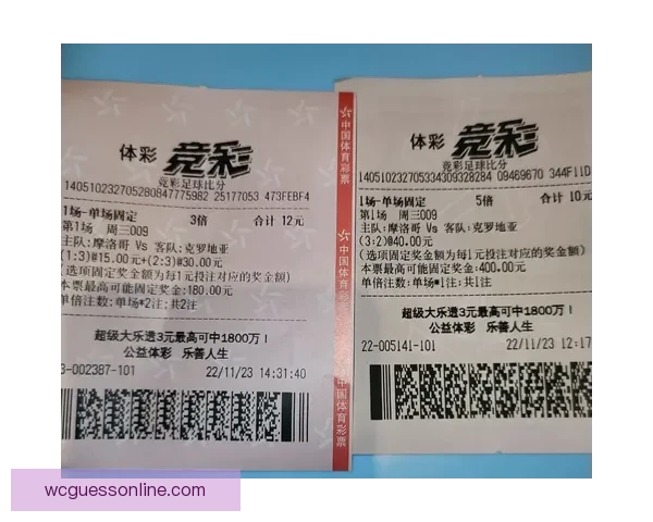 世界杯赛事竞猜预测分析 提升你的投注胜率策略